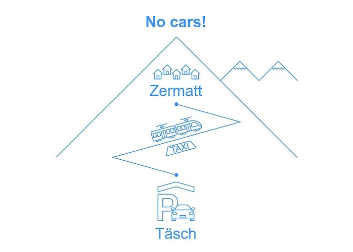 Zen Stecken A-2 By Interhome